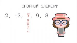 Быстрая сортировка в языке C#