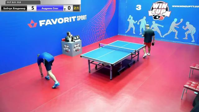 Бойчук Владимир 3-1 Андреев Олег  Дневной турнир 3 WINCUP Зал 3 19.09.2019 Прямойэфир