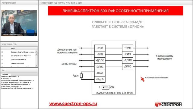 Вебинар по продукции "Спектрон-600-Exd" / 09.08.2016