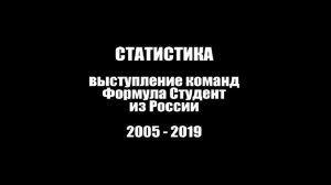 Результаты (статистика) выступлений команд Формулы Студент из России