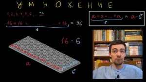 12. Действие умножения. Свойства умножения (Виленкин, 5 класс)