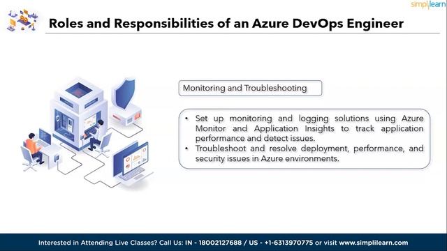 Azure DevOps Roadmap 2024 | How to Become Azure DevOps Engineer ? | Azure DevOps | Simplilearn