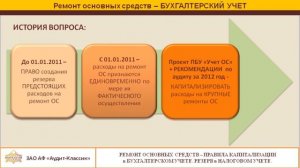 РЕМОНТ ОСНОВНЫХ СРЕДСТВ -- ПРАВИЛА КАПИТАЛИЗАЦИИ В БУХУЧЕТЕ. РЕЗЕРВ В НАЛ.УЧЕТЕ. Часть шестая.