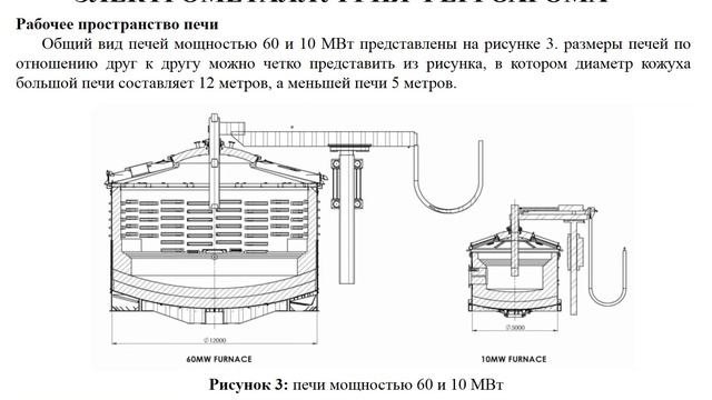 Cариев О.Р. - Электрометаллургия Феррохрома. 11-12-13 лекции