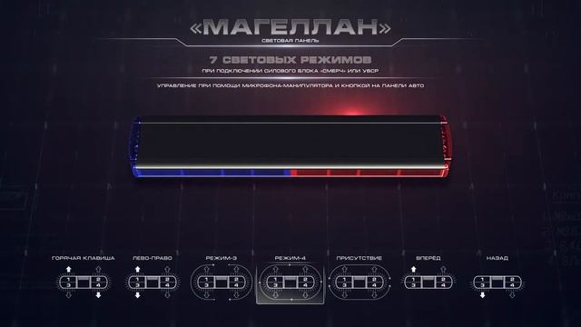 СП «Магеллан». Световая панель Магеллан. смотреть онлайн