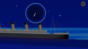 Head-on Collision Could Have Saved the Titanic