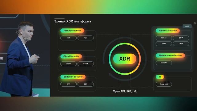 Новая стратегия для B2B-портфеля «Лаборатории Касперского» | Kaspersky Security Day 2022