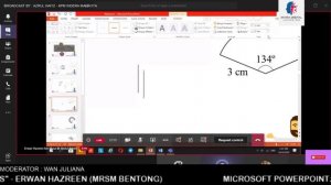 WEBINAR MDL SIRI 8 - MS Powerpoint: Drawing Diagrams and Graphs in Mathematics -  Erwan Hazreen