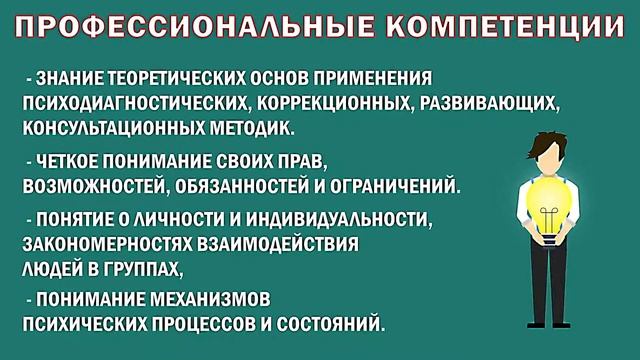 Психолог смотреть онлайн