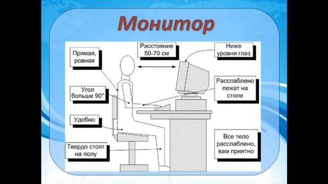 Видеокурсы Компьютерная грамотность. Вводный урок.