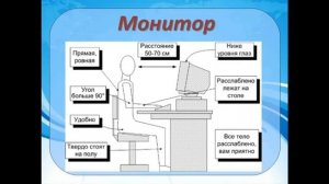 Видеокурсы Компьютерная грамотность. Вводный урок.