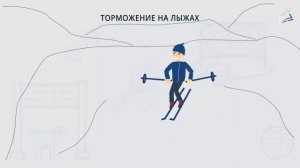 Торможение на лыжах, полу плугом, боковым соскальзыванием, палками, экстренная остановка падением