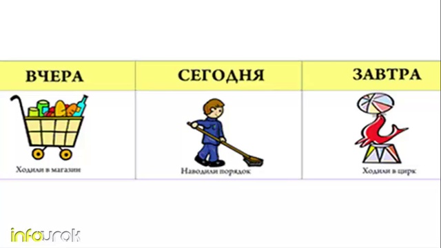 Здоровье