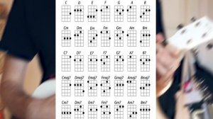 Научиться Играть на УКУЛЕЛЕ за 5 МИНУТ с НУЛЯ.