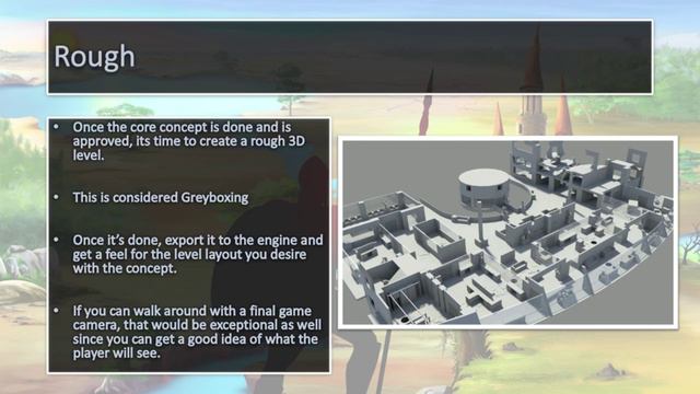 02 - Introduction to Level Design - 7 Level Design Process Part 1