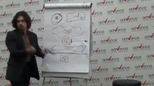 Николай Ягодкин  Как развивать память и обучаться в два раза быстрее