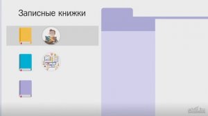 Как пользоваться One Note?