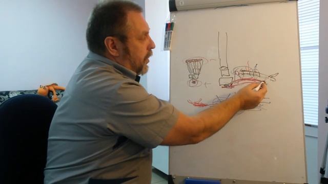 Пяточная шпора. Почему возникает и как лечить без инструментов и медикаментов. смотреть онлайн