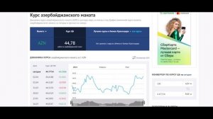 Курс валют на сегодня. Курс австралийского доллара к рублю, курс доллара, курс евро на сегодня.