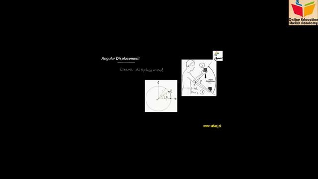 Angular Displacement lecture in urdu/hindi by sheikh academy смотреть онлайн