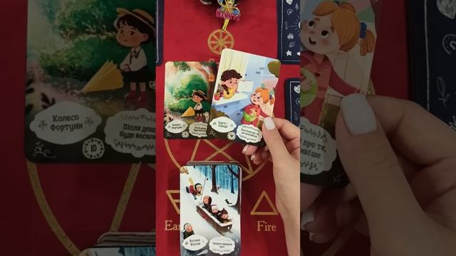 Овен, Телец, Близнецы, Рак, Лев, Дева - Гороскоп на Лето 2023 - 1 Часть смотреть онлайн