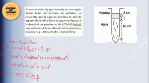 @ SEM 8 - HIDROSTATICA - I - DANIEL LIMAY - PARALELO CEPUNT - FÍSICA - II