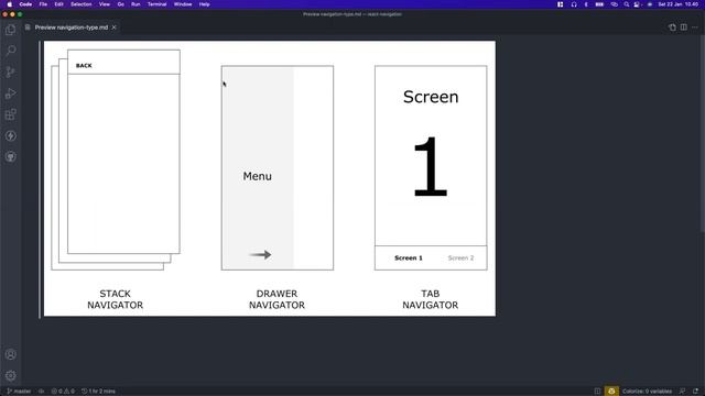 React Navigation - 02 - Navigation Type (Bahasa Indonesia) смотреть онлайн