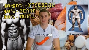 Калории на массу (СКОЛЬКО)?