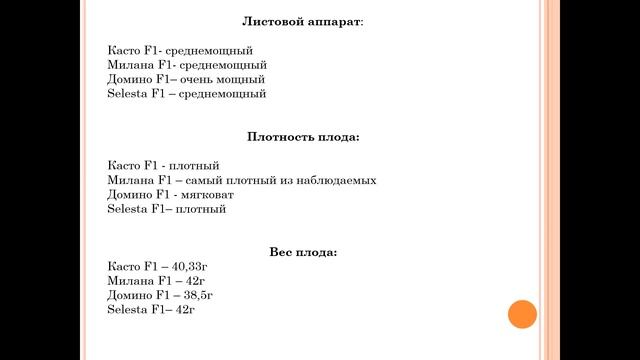 Выращивание редиса. Сравнительный анализ редиса. Весна 2017