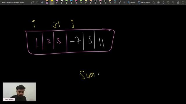 Maximum Sub Array | Problem of The Day: 28/11/2022 | Yash Dwivedi смотреть онлайн