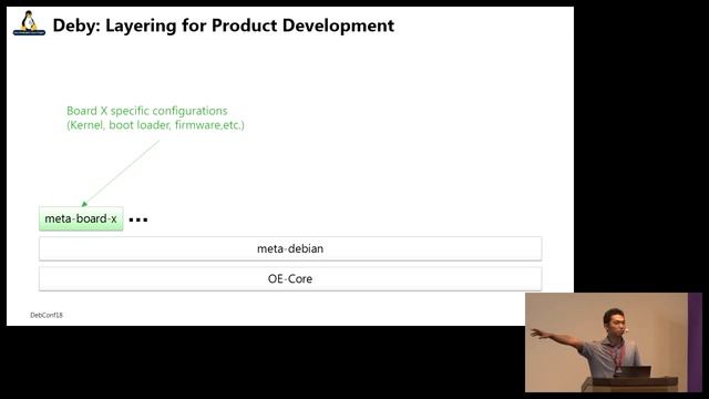 Build tools for applying Debian to Embedded Systems смотреть онлайн