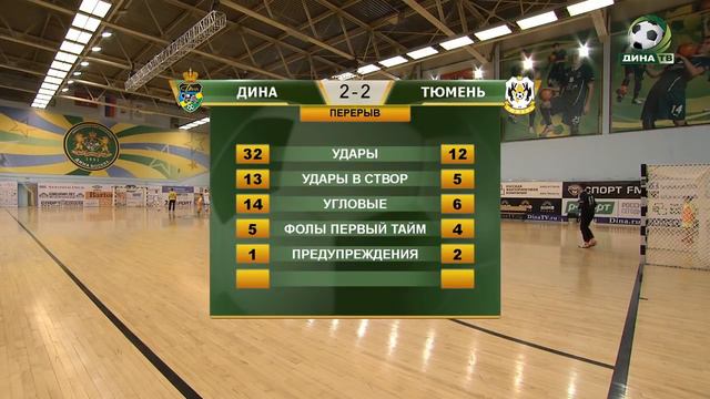 11 тур. "Дина" (Москва) - "Тюмень". 2 игра смотреть онлайн