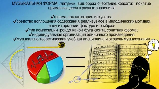 1 урок  'МУЗЫКАЛЬНАЯ ФОРМА  Идея, образ, содержание ' 'АНАЛИЗ МУЗЫКАЛЬНЫХ ФОРМ' online video cutter