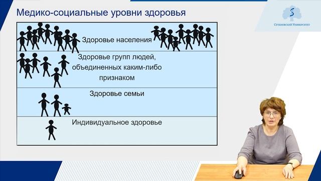 Теоретические основы общественного здоровья и здравоохранения. Часть 1