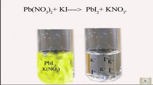 Activity 1.2 Class 10: Chemical reactions and equations | Balancing Pb(NO3)2+KI| CBSE NCERT Science