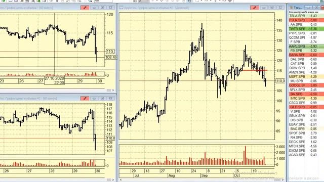 30-10-2020 Утренний брифинг смотреть онлайн