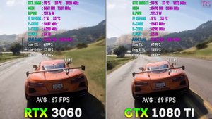 GTX 1080 Ti vs RTX 3060 - Test in 10 Games (2023)