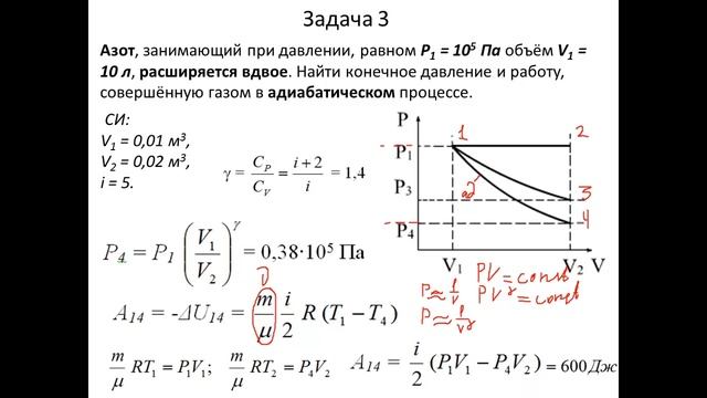 Семинар по теме "Адиабатический процесс"