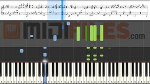 🎼 How to play "No More Blues" by Antonio Carlos Jobim ? (PIANO + MUSIC SHEET) 🎹