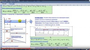 Обзор занятия № 11 "Основы расчетов конструкций на прочность и жесткость"