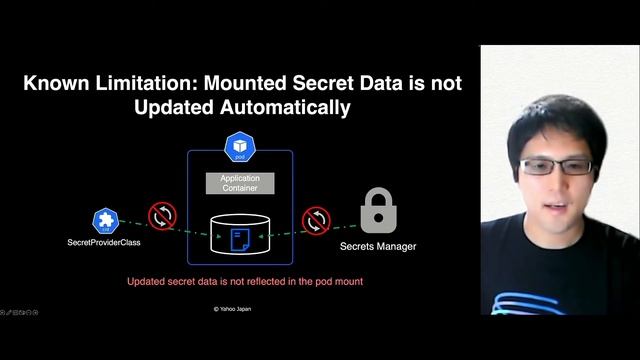 より安全なKubernetes Secrets管理のためのエコシステムの開発 -日本語版- смотреть онлайн