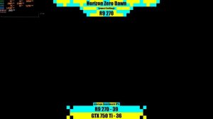 R9 270 vs GTX 750 Ti in 2022