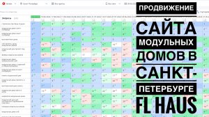 Продвижение сайта модульных домов в Санкт-Петербурге «FL HAUS»