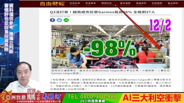 亞洲我最驫20231204 美限令重擊AI　AI三大利空衝擊