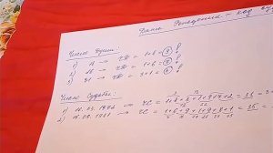 Как рассчитать Число Души,Число Судьбы,с примерами.Нумерология с нуля.
