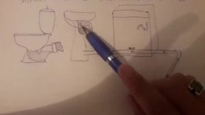 как избавиться от запаха #канализации в ванной