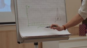 Сфера возможностей: Бизнес форум 19 декабря 2023