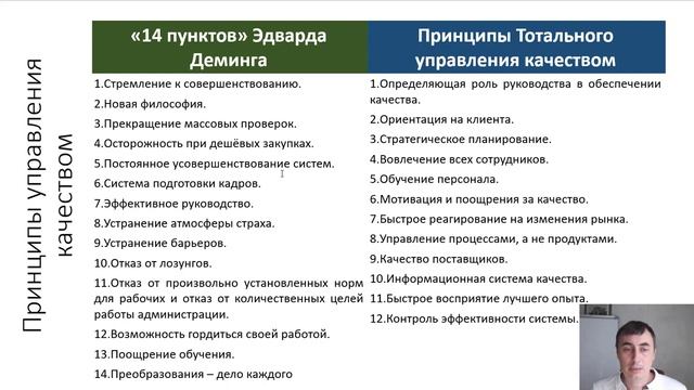 Управление качеством в проекте