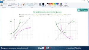 Логарифмическая функция: график, свойства, применение при сравнении логарифмов в ЕГЭ 2021