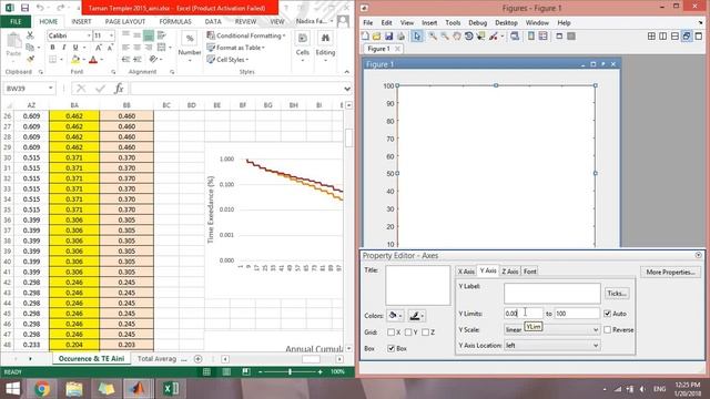 Import Data From Excel to MATLAB and Plot Graph Using MATLAB смотреть онлайн